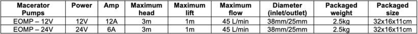 Escaping Outdoors EOMP 12v and 24v macerator pump specifications