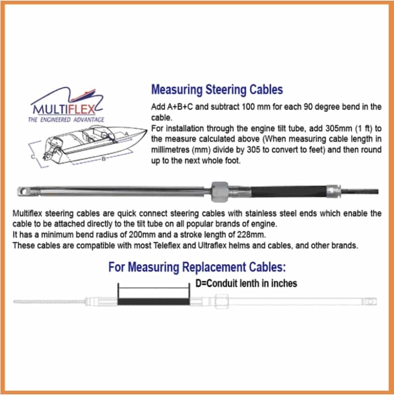 FAQ - how to measure your boat steering cable so you can replace it - Escaping Outdoors