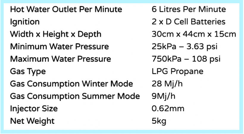 Smarttek Black portable hot water system specifications