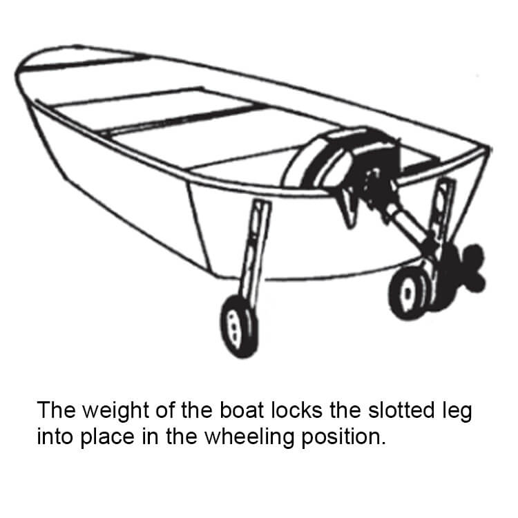 boat and dinghy mover wheels diagram 1 for boats to 4m - Escaping Outdoors.jpg
